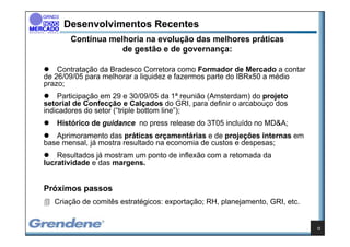 Desenvolvimentos Recentes
       Contínua melhoria na evolução das melhores práticas
                   de gestão e de governança:

    Contratação da Bradesco Corretora como Formador de Mercado a contar
de 26/09/05 para melhorar a liquidez e fazermos parte do IBRx50 a médio
prazo;
    Participação em 29 e 30/09/05 da 1ª reunião (Amsterdam) do projeto
setorial de Confecção e Calçados do GRI, para definir o arcabouço dos
indicadores do setor (“triple bottom line”);
   Histórico de guidance no press release do 3T05 incluído no MD&A;
   Aprimoramento das práticas orçamentárias e de projeções internas em
base mensal, já mostra resultado na economia de custos e despesas;
    Resultados já mostram um ponto de inflexão com a retomada da
lucratividade e das margens.


Próximos passos
   Criação de comitês estratégicos: exportação; RH, planejamento, GRI, etc.


                                                                              12
 