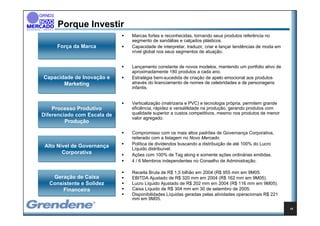 Porque Investir
                             Marcas fortes e reconhecidas, tornando seus produtos referência no
                             segmento de sandálias e calçados plásticos.
     Força da Marca          Capacidade de interpretar, traduzir, criar e lançar tendências de moda em
                             nível global nos seus segmentos de atuação.


                             Lançamento constante de novos modelos, mantendo um portfolio ativo de
                             aproximadamente 180 produtos a cada ano.
Capacidade de Inovação e     Estratégia bem-sucedida de criação de apelo emocional aos produtos
       Marketing             através do licenciamento de nomes de celebridades e de personagens
                             infantis.


                             Verticalização (matrizaria e PVC) e tecnologia própria, permitem grande
    Processo Produtivo       eficiência, rápidez e versatilidade na produção, gerando produtos com
Diferenciado com Escala de   qualidade superior a custos competitivos, mesmo nos produtos de menor
                             valor agregado.
         Produção

                             Compromisso com os mais altos padrões de Governança Corporativa,
                             reiterado com a listagem no Novo Mercado.
                             Política de dividendos buscando a distribuição de até 100% do Lucro
 Alto Nível de Governança    Líquido distribuível.
        Corporativa          Ações com 100% de Tag along e somente ações ordinárias emitidas.
                             4 / 6 Membros independentes no Conselho de Administração.

                             Receita Bruta de R$ 1,5 bilhão em 2004 (R$ 955 mm em 9M05.
   Geração de Caixa          EBITDA Ajustado de R$ 320 mm em 2004 (R$ 162 mm em 9M05).
  Consistente e Solidez      Lucro Líquido Ajustado de R$ 202 mm em 2004 (R$ 116 mm em 9M05).
       Financeira            Caixa Líquido de R$ 304 mm em 30 de setembro de 2005.
                             Disponibilidades Líquidas geradas pelas atividades operacionais R$ 221
                             mm em 9M05.

                                                                                                         18
 