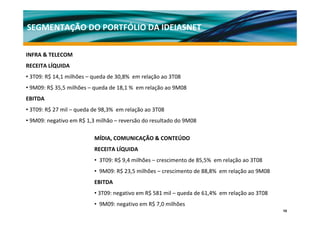 SEGMENTAÇÃO DO PORTFÓLIO DA IDEIASNET

INFRA & TELECOM 
RECEITA LÍQUIDA 
• 3T09: R$ 14,1 milhões – queda de 30,8%  em relação ao 3T08
• 9M09: R$ 35,5 milhões – queda de 18,1 %  em relação ao 9M08
EBITDA 
• 3T09: R$ 27 mil – queda de 98,3%  em relação ao 3T08
• 9M09: negativo em R$ 1,3 milhão – reversão do resultado do 9M08

                          MÍDIA, COMUNICAÇÃO & CONTEÚDO 
                          RECEITA LÍQUIDA 
                          • 3T09: R$ 9,4 milhões – crescimento de 85,5%  em relação ao 3T08
                          • 9M09: R$ 23,5 milhões – crescimento de 88,8%  em relação ao 9M08
                          EBITDA 
                          • 3T09: negativo em R$ 581 mil – queda de 61,4%  em relação ao 3T08
                          • 9M09: negativo em R$ 7,0 milhões 
                                                                                                10
 