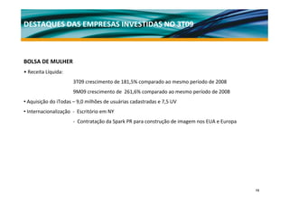 DESTAQUES DAS EMPRESAS INVESTIDAS NO 3T09



BOLSA DE MULHER
• Receita Líquida:
                      3T09 crescimento de 181,5% comparado ao mesmo período de 2008
                      9M09 crescimento de  261,6% comparado ao mesmo período de 2008
• Aquisição do iTodas – 9,0 milhões de usuárias cadastradas e 7,5 UV
• Internacionalização  ‐ Escritório em NY 
                      ‐ Contratação da Spark PR para construção de imagem nos EUA e Europa




                                                                                             13
 