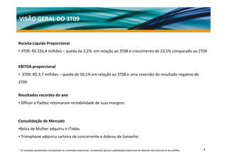 VISÃO GERAL DO 3T09


Receita Líquida Proporcional
• 3T09: R$ 226,4 milhões – queda de 2,2%  em relação ao 3T08 e crescimento de 23,5% comparado ao 2T09


EBITDA proporcional
• 3T09: R$ 3,7 milhões – queda de 50,1% em relação ao 3T08 e uma reversão do resultado negativo do 
2T09


Resultados recordes do ano
• Officer e Padtec retomaram rentabilidade de suas margens 



Consolidação de Mercado
•Bolsa de Mulher adquiriu o iTodas
• Trinnphone adquiriu carteira de concorrente e dobrou de tamanho


* Os resultados apresentados correspondem ao combinado proporcional, considerando apenas a participação proporcional da Ideiasnet nas empresas do seu portfólio   2
 