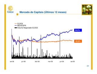 24
Mercado de Capitais (Últimos 12 meses)
24,2%
-22,9%
CLSC6
IBOVESPA
set-08 jun-08 dez-08
Volume Negociado CLSC6
120
mar-09 jun-09 set-09
 