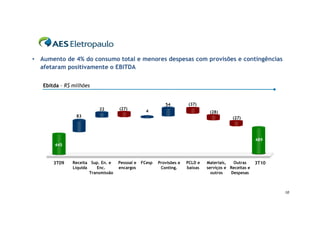 * ( )
• - &D ? C
1 A 5-
&%
%
07
&&'
5
&
( ?
!
'&
( 5
* ,
8 "9
= ! !
!
##
(
8#"9
10
8#%9
8#"9
$ .
 