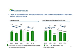 50 07 $ 3 ( : $ 3 8( 9
• *C 7 * * 0
: 3 0
50 07 8 > * 2? 9
# "
.
# %
#.'
.%,
.',
.%,
.
.',
#."
.&,
#
.#
50 07 G A 5- -6
+.%
". ".
5 4 ( : $ 3 H -
+.
# "
# .%D
# %
# . D
. D
+.'D
#
%". D
".
# *+"! !, - . / 0
15
 