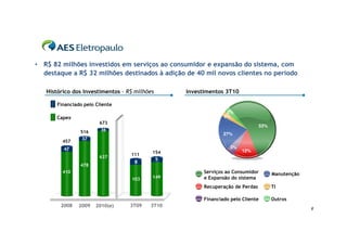 < ( )
# %
,
%
&
'&
'
# # 8 9
=
,
(
$
• > %# 2? , .
7 > # 2? @ & 0
12%
27%
53%
3%
3%
2%
&
&'"
&"
' +
&"%
"
+ "
+
+"
6
 