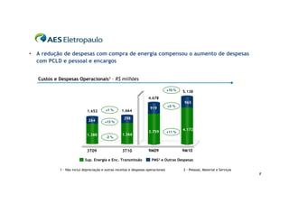 • -
( 5
5 ( )
? E" ' ) !" ) ) ' & ? / 1 2 - !
($ =# 5= ! !
#+&
! %%
!+'#
# %
! ++
!++&+1 %
+13 %
-2 %
$ $
!"'
&!+"%
+'
&! "#
'! %+10 %
+5 %
+11 %
8
 