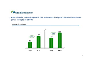 * ( )
• $ . C 6 1B * 0
A 5-
+10 %
$ $
+39%
&&'
&%
! &
!'
9
 