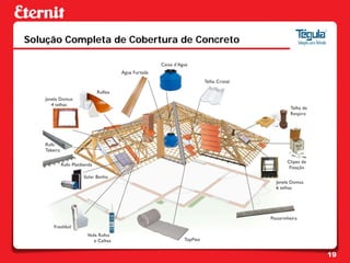 Solução Completa de Cobertura de Concreto




                                            19
 