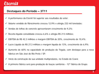 Destaques do Período – 3T11

 A performance da Eternit foi superior aos resultados do setor;

 Volume vendido de fibrocimento cresceu 12,9% e atingiu 232 mil toneladas;

 Vendas de telhas de concreto apresentaram crescimento de 9,2%;

 Receita líquida consolidada cresceu 6,6% e atingiu R$ 213 milhões;

 EBITDA de R$ 42,3 milhões e margem EBITDA de 20%, crescimento de 10,4%;

 Lucro Líquido de R$ 27,3 milhões e margem líquida de 13%, crescimento de 6,9%;

 Aumento de 60% na capacidade de produção da Tégula, com destaque para a nova
   fábrica em São José do Rio Preto / SP;

 Início da construção da sua unidade multiprodutos, no Estado do Ceará;

 A primeira fábrica será para produção de louças sanitárias - 12ª fábrica do Grupo.


                                                                                       3
 