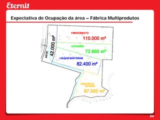 Expectativa de Ocupação da área – Fábrica Multiprodutos




                                                          34
 