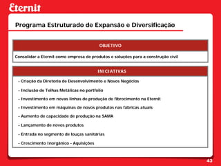 Programa Estruturado de Expansão e Diversificação


                                          OBJETIVO

Consolidar a Eternit como empresa de produtos e soluções para a construção civil


                                         INICIATIVAS

 - Criação da Diretoria de Desenvolvimento e Novos Negócios

 - Inclusão de Telhas Metálicas no portfolio

 - Investimento em novas linhas de produção de fibrocimento na Eternit

 - Investimento em máquinas de novos produtos nas fábricas atuais

 - Aumento de capacidade de produção na SAMA

 - Lançamento de novos produtos

 - Entrada no segmento de louças sanitárias

 - Crescimento Inorgânico - Aquisições



                                                                                   43
 
