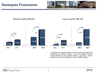 Destaques Financeiros



             Receita Líquida (R$ mil)                                           Lucro Líquido* (R$ mil)




                                        91%                                                               521%

            71%
                                              253.156                   622%                                        264.909

                                 132.386
                  91.803                                                       83.744
   53.689                                                         11.598
                                                                                                        42.670

  3T10            3T11             9M10         9M11             3T10          3T11                      9M10         9M11


                                                            * Impactado por um ganho líquido no valor justo das propriedades para
                                                            investimento de R$125,8 milhões, e por uma despesa financeira
                                                            líquida resultante de uma variação cambial – não caixa – sobre o
                                                            principal do nosso bônus perpétuo, no valor de R$85,0 milhões.




BRProperties                                            4                                                             3T11
 