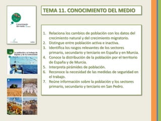 TEMA 11. CONOCIMIENTO DEL MEDIO
1. Relaciona los cambios de población con los datos del
crecimiento natural y del crecimie...