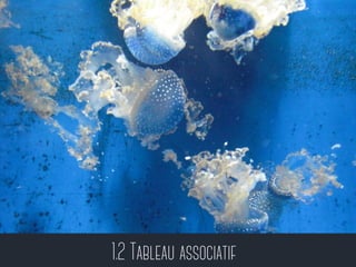 1.2 Tableau associatif
 
