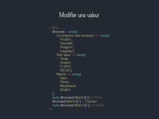 Modifier une valeur
<?php
$movies = array(
'Le seigneur des anneaux' => array(
'Frodon',
'Gandalf',
'Aragorn',
'Legolas'),
'Star wars' => array(
'Yoda',
'Anakin',
'C-3PO',
'R2-D2'),
'Matrix' => array(
'Néo',
'Trinity',
'Morpheus',
'Smith')
);
echo $movies['Matrix'][1]; // Trinity
$movies['Matrix'][1] = 'Cypher';
echo $movies['Matrix'][1]; // Cypher
?>
 