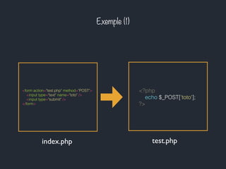 Exemple (1)
<form action="test.php" method="POST">
<input type="text" name="toto" />
<input type="submit" />
</form>
index.php test.php
<?php
echo $_POST[‘toto'];
?>
 