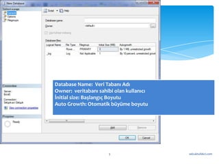 Database Name: Veri Tabanı Adı
Owner: veritabanı sahibi olan kullanıcı
İnitial size: Başlangıç Boyutu
Auto Growth: Otomatik büyüme boyutu




                      3                   selcuktufekci.com
 