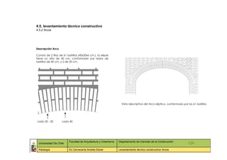 4.5. levantamiento técnico constructivo
4.5.2 Arcos




Descripción Arco

Consta de 2 filas de 61 ladrillos (40x20x6 cm.), la elipse
tiene un alto de 40 cm. conformado por lados de
ladrillos de 40 cm. y 2 de 20 cm.




                                                                   Vista descriptiva del Arco elíptico, conformado por los 61 ladrillos




Lado 20 - 20        Lado 40




                          Facultad de Arquitectura y Urbanismo   Departamento de Ciencias de la Construcción
 Universidad De Chile                                                                                                   129
 Patología                Ex Cervecería Andrés Ebner             Levantamiento técnico constructivo/ Arcos
 