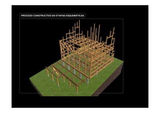 PROCESO CONSTRUCTIVO EN ETAPAS ESQUEMÁTICAS
 
