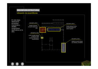 DESCRIPCIÓN ESTRUCTURAL
         Ubicación de escantillones


En esta etapa
destacamos
encuentros                  ESCANTILLÓN 1
                                                   ESCANTILLÓN 3
importantes y              Detalle fundación,
                                                   Detalle tabique frontal,
detalles                 encuentro tijeral con
                                                   encuentro tijeral con
constructivos                             pilar
                                                   solera superior
significativos en la
obra.
                               ESCANTILLÓN 0

                          Corte completo desde
                                fundación hasta
                          cubierta. Estructura y
                                 revestimientos.               ESCANTILLÓN 2

                                                               Detalle encuentro tijeral
                                                               con soleras y encastres




Menú    inicio   salir
 