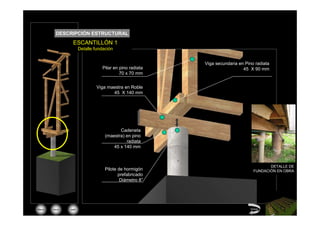 DESCRIPCIÓN ESTRUCTURAL
                  ESCANTILLÓN 1
                        Detalle fundación


                                                           Viga secundaria en Pino radiata
                                   Pilar en pino radiata                     45 X 90 mm
                                            70 x 70 mm


                                 Viga maestra en Roble
                                        45 X 140 mm




                                            Cadeneta
                                     (maestra) en pino
                                               radiata
                                         45 x 140 mm



                                                                                         DETALLE DE
                                     Pilote de hormigón                           FUNDACIÓN EN OBRA
                                            prefabricado
                                             Diámetro 8”




Menú   inicio   salir                                                           Volver
 