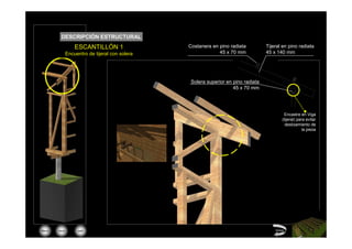 DESCRIPCIÓN ESTRUCTURAL
                    ESCANTILLÓN 1                 Costanera en pino radiata          Tijeral en pino radiata
                Encuentro de tijeral con solera                45 x 70 mm            45 x 140 mm




                                                   Solera superior en pino radiata
                                                                      45 x 70 mm




                                                                                              Encastre en Viga
                                                                                             (tijeral) para evitar
                                                                                               deslizamiento de
                                                                                                          la pieza




Menú   inicio        salir                                                               Volver
 