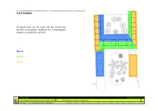 4. Levantamientos de Información _ 4.5 Levantamiento técnico constructivo
4.5.2 Cubierta




Al Igual que en el caso de los muros los
techos se pueden clasificar en 3 topologías
dada su condición actual




Tipo A

Tipo B

Tipo C




  :: CASA FONTT                                                                                                                                          ::ANÁLISIS PATOLÓGICO
  Colina, Región metropolitana de Santiago, Chile    Levantamiento Técnico Constructivo
  U. DE CHILE   _ FAC. DE ARQUITECTURA Y URBANISMO        _Alquinta   _Belmar   _Brady   _Castillo   _Contreras   _Jara   _Morales   _Rossel   _Torres    _Valderrama   _Venegas
 