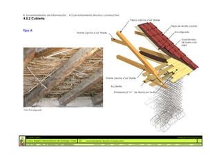 4. Levantamientos de Información _ 4.5 Levantamiento técnico constructivo
4.5.2 Cubierta                                                                                                  Pierna cercha 6''x6'' Roble

                                                                                                                                                            Tejas de arcilla cocida
Tipo A                                                                                                                                                          Encoliguado
                                                     Tirante cercha 6''x2'' Roble

                                                                                                                                                                        Ensordinado
                                                                                                                                                                        de barro con
                                                                                                                                                                        paja




                                                                                 Tirante cercha 6''x6'' Roble


                                                                                         Escalerilla

                                                                                           Entablado 6’’x1’’ de Álamo en bruto




Foto Encoliguado




  :: CASA FONTT                                                                                                                                                     ::ANÁLISIS PATOLÓGICO
  Colina, Región metropolitana de Santiago, Chile            Levantamiento Técnico Constructivo
  U. DE CHILE   _ FAC. DE ARQUITECTURA Y URBANISMO                 _Alquinta   _Belmar     _Brady   _Castillo   _Contreras   _Jara   _Morales   _Rossel   _Torres    _Valderrama   _Venegas
 