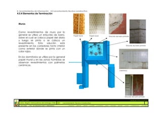 4. Levantamientos de Información _ 4.5 Levantamiento técnico constructivo
4.5.4 Elementos de Terminación



 Muros


 Como revestimientos de muro por lo
 general se utiliza un enlucido de barro,                         Papel mural            Papel mural                      Enlucido de barro pintado
 sobre el cual se coloca papel del diario
 y luego se pinta o se coloca un
 revestimiento.    Esta   solución   esta
 presente en los corredores tanto interior                                                                                                        Enlucido de barro pintado

 como exterior donde se pinta con un
 color rojizo.

 En los dormitorios se utiliza por lo general
 papel mural y en las zonas húmedas se
 observan revestimientos con palmetas
 cerámicas.

                                                                                                                                        Cerámica




                                                                                                                                                 Enlucido de barro pintado

  :: CASA FONTT                                                                                                                                           ::ANÁLISIS PATOLÓGICO
  Colina, Región metropolitana de Santiago, Chile    Levantamiento Técnico Constructivo
  U. DE CHILE   _ FAC. DE ARQUITECTURA Y URBANISMO        _Alquinta   _Belmar   _Brady   _Castillo   _Contreras   _Jara    _Morales   _Rossel   _Torres    _Valderrama   _Venegas
 