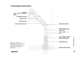 Levantamiento Constructivo

                             Tejido vegetal
         Amarre cuadrado de cuero de
         guanaco
                 Revestimiento de Paja Brava
                         Tijerales de cactus

                        Costanera de cactus

              Costra de Paja Brava con barro   Solera de piedra canteada



                                               Albañilería simple de bloques
                                               de tierra cruda
                                               Mortero simple          de
                                               barro

                                               Zócalo de albañilería simple en




                                                                                 Levantamiento Constructivo
                                               bloques de piedra irregular

                                               Revestimiento de barro
Observación: Debido a la
irregularidad de la mayoría de los
materiales y elementos que
conforman la iglesia, se omitirá la
especificación de algunas
dimensiones.                                   Fundación asimétrica de piedra




                                                                                           3.6
  Escantillón Iglesia
 