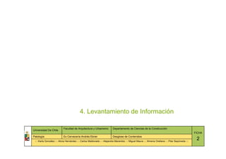 4. Levantamiento de Información

                           Facultad de Arquitectura y Urbanismo          Departamento de Ciencias de la Construcción
Universidad De Chile
                                                                                                                                                    FICHA
Patología                  Ex Cervecería Andrés Ebner                    Desglose de Contenidos
 : : Karla González : : Alicia Hernández : : Carlos Maldonado : : Alejandra Marambio : : Miguel Maura : : Ximena Orellana : : Pilar Sepúlveda : :
                                                                                                                                                     2
 