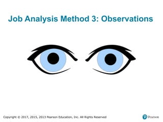 #3 Talent Management Job Analysis.pptx