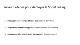 Suivez 3 étapes pour déployer le Social Selling
1. Stratégie Social Selling & Plan de déploiement (Direction)
2. Alignement du Marketing pour l'alimentation du Social Selling
3. Enablement #SocialSelling des Vendeurs (et des partenaires)
 