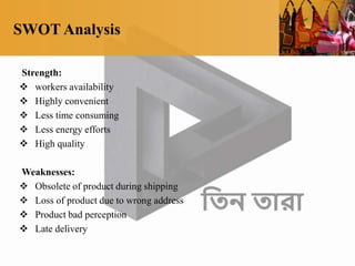 SWOT Analysis
Strength:
 workers availability
 Highly convenient
 Less time consuming
 Less energy efforts
 High quality
Weaknesses:
 Obsolete of product during shipping
 Loss of product due to wrong address
 Product bad perception
 Late delivery
 