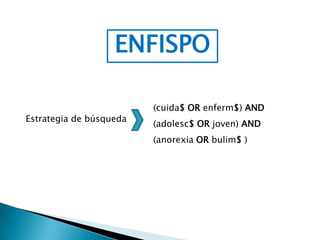 ENFISPO

                         (cuida$ OR enferm$) AND
Estrategia de búsqueda
                         (adolesc$ OR joven) AND
                         (anorexia OR bulim$ )
 