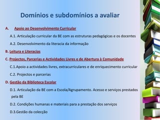 Domínios e subdomínios a avaliar
A.     Apoio ao Desenvolvimento Curricular
     A.1. Articulação curricular da BE com as estruturas pedagógicas e os docentes
     A.2. Desenvolvimento da literacia da informação
B. Leitura e Literacias
C. Projectos, Parcerias e Actividades Livres e de Abertura à Comunidade
     C.1.Apoio a actividades livres, extracurriculares e de enriquecimento curricular
     C.2. Projectos e parcerias
D. Gestão da Biblioteca Escolar
     D.1. Articulação da BE com a Escola/Agrupamento. Acesso e serviços prestados
     pela BE
     D.2. Condições humanas e materiais para a prestação dos serviços
     D.3.Gestão da colecção
 