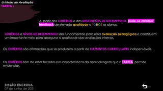 10
SESSÃO SÍNCRONA
07 de junho de 2021
Critérios de Avaliação|
TAREFA 2
08:13:01
A partir dos CRITÉRIOS e das DESCRIÇÕES DE DESEMPENHO pode-se distribuir
feedback de elevada qualidade a TODOS os alunos.
CRITÉRIOS e NÍVEIS DE DESEMPENHO são fundamentais para uma avaliação pedagógica e constituem
um importante meio para assegurar a qualidade das avaliações internas.
Os CRITÉRIOS são afirmações que se produzem a partir de ELEMENTOS CURRICULARES indispensáveis.
Os CRITÉRIOS têm de estar focados nas características da aprendizagem que a TAREFA permite
evidenciar.
 