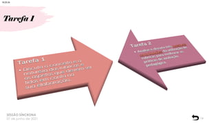 Tarefa 1
14
SESSÃO SÍNCRONA
07 de junho de 2021
18:25:34
 