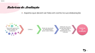 Rubricas de Avaliação
16
Descrição geral da
tarefa (objeto de
avaliação)
Critérios
Níveis de descrição
do desempenho
(para cada critério)
Definição de uma
escala que atribuí a
cada nível de
desempenho uma
menção
Aspetos que devem ser tidos em conta na sua elaboração
18:25:30
 