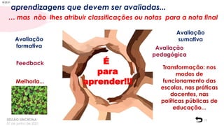 aprendizagens que devem ser avaliadas...
19
É
para
aprender!!!
Avaliação
formativa
Feedback
Avaliação
sumativa
Melhoria...
Avaliação
pedagógica
Transformação: nos
modos de
funcionamento das
escolas, nas práticas
docentes, nas
políticas públicas de
educação...
… mas não lhes atribuir classificações ou notas para a nota final
18:25:21
SESSÃO SÍNCRONA
07 de junho de 2021
 