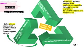 9
Critérios de Avaliação|
TAREFA 2
A avaliação, em larga
medida, define
e determina o currículo e
é uma componente
essencial do
desenvolvimento das suas
aprendizagens.
Definir critérios
(características
fundamentais) a
partir das
aprendizagens a
realizar.
DISCUSSÃO
Qual é a importância?
 