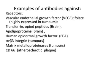 Examples of antibodies against:
Receptors:
Vascular endothelial growth factor (VEGF); folate
(highly expressed in tumours);
Transferrin, opiod peptides (Brain),
Apolipoproteins( Brain) ,
Human epidermal growth factor (EGF)
αvβ3 Integrin (tumours)
Matrix metalloproteinases (tumours)
CD 66 (atherosclerotic plaque)
 
