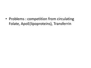 • Problems : competition from circulating
Folate, ApoE(lipoproteins), Transferrin
 