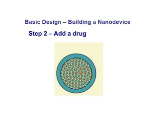 Step 2 – Add a drug
 