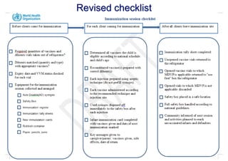 Revised checklist
 
