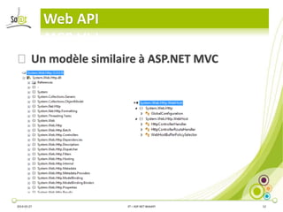 Web API
2014-03-27 3T – ASP.NET WebAPI 12
⦿Un modèle similaire à ASP.NET MVC
 