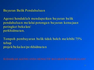 Bayaran Balik Pendahulua n
24
Agensi hendaklah mendapa tkan bayaran balik
pendahulua n melalui potongan bayaran kema juan
peringkat beka lan/
perkhidmatan.
Tempoh pembayaran balik tidak boleh melebihi 75%
tahap
projek/bekalan/pe rkhidmatan
SUDAHKAH AGENSI ANDA MENGUTIP BAYARAN PENDAHULUAN?
 