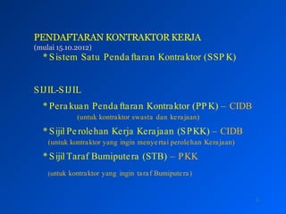 PENDAFTARAN KONTRAKTOR KERJA
6
(mulai 15.10.2012)
* Sistem Satu Penda ftaran Kontraktor (SSP K)
SIJIL-SIJIL
* Pera kuan Penda ftaran Kontraktor (PP K) – CIDB
(untuk kontraktor swasta dan kerajaan)
* Sijil Pe rolehan Kerja Kerajaan (SPKK) – CIDB
(untuk kontraktor yang ingin menyertai perolehan Kerajaan)
* Sijil Taraf Bumiputera (STB) – PKK
(untuk kontraktor yang ingin taraf Bumiputera)
 
