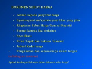 DOKUMEN SEBUT HARGA
9
- Arahan kepada penye but harga
- Syarat-syarat am/s yarat-syarat khas yang jelas
- Ringkasan Sebut Harga/Sena rai Kuantiti
- Format kontrak jika berkaitan
- Spes ifikasi
- Pe lan Tapak dan Lukisan Teknikal
- Jadual Kadar harga
- Penga laman dan sena rai kerja dalam tangan
(sebahagia n tawaran)
Apakah kandungan/dokumen dalam dokume n sebut harga?
 