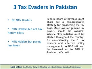 3 Tax Evaders in Pakistan
• No NTN Holders
• NTN Holders but not Tax
Return Filers
• NTN Holders but paying
less taxes
Federal Board of Revenue must
chalk out a comprehensive
strategy for broadening the tax
base. More taxes on genuine tax
payers should be avoided.
Whistle Blow initiative must be
started throughout the country.
By understanding the 3 tax
evaders and effective policy
management, tax GDP ratio can
be increased up to 20% in
Pakistan. Let’s do it.
Sajid Imtiaz: Chief Editor Daily 10 Minutes, Member Pakistan Society of Criminology
 
